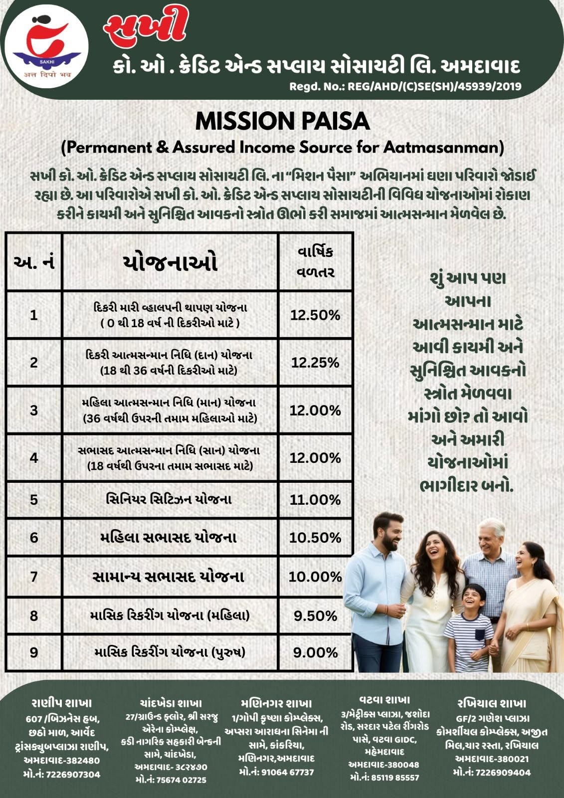 Mission PAISA(Permanent & Assured Income Source for Aatmsanman)